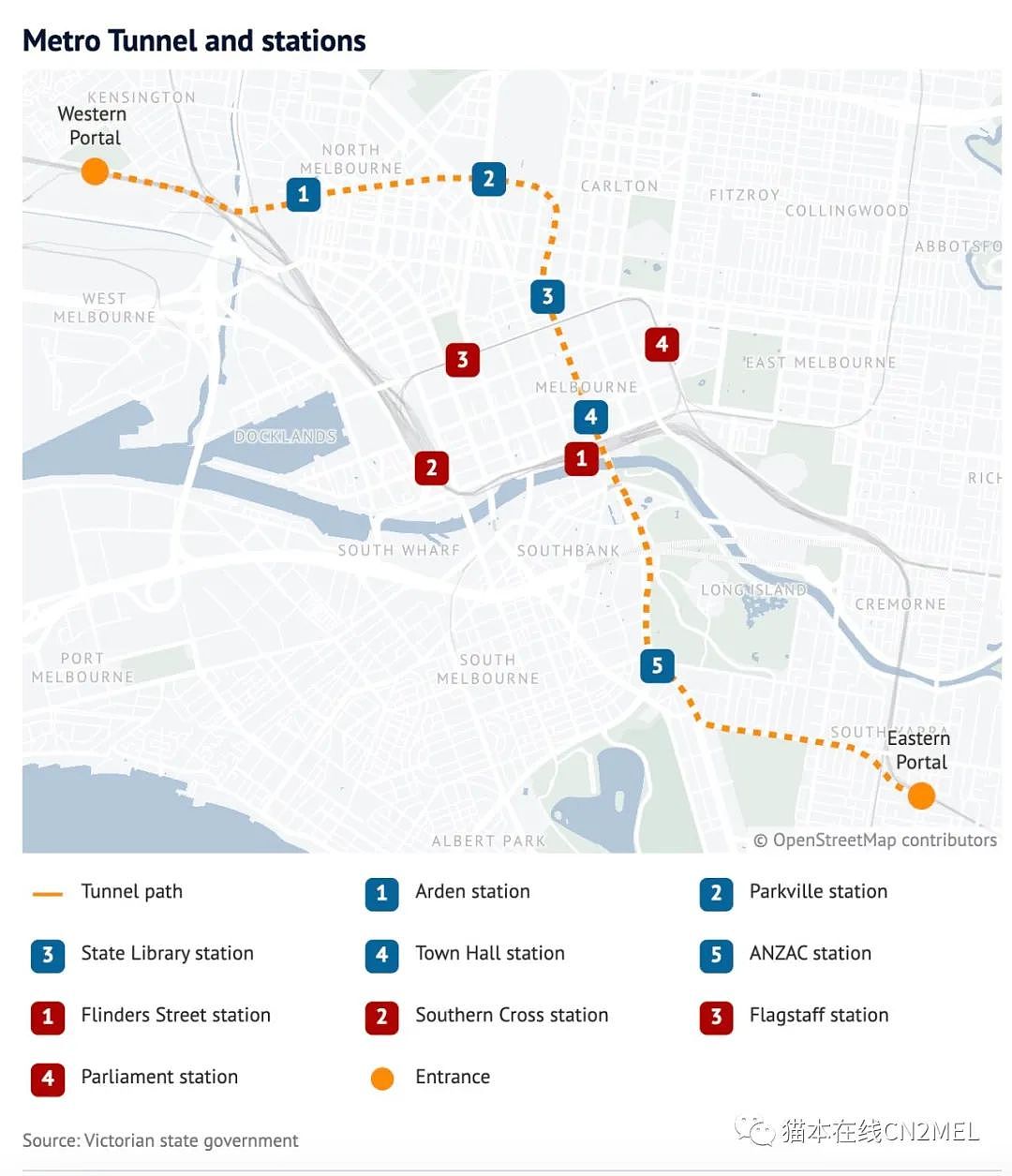 墨尔本地铁隧道工程延宕一年，预计最晚2025年末开放运营（组图） - 2