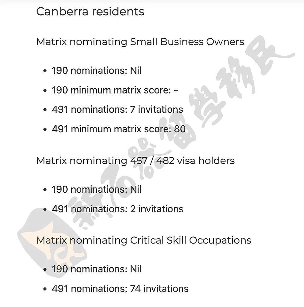 西澳狂发2500+州担邀请，超2000个190，ACT低分邀请时代又来了，不分境内外（组图） - 8