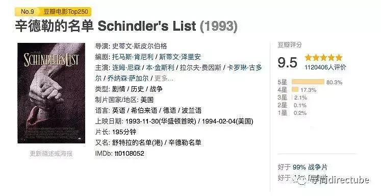 反战电影《辛德勒的名单》豆瓣及B站遭大批差评围攻（组图） - 3