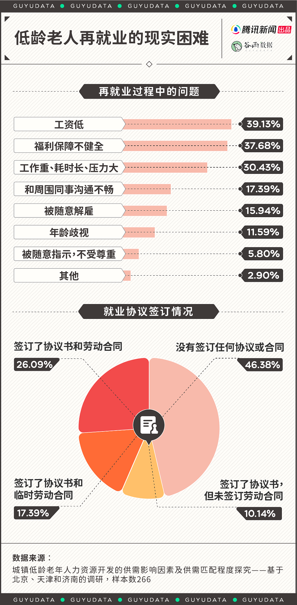 “帮50岁失业的父母找工作，我才发现他们有多难”（组图） - 4