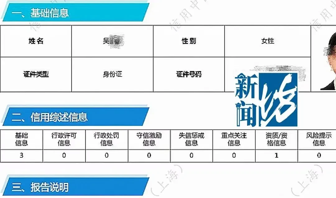 护照这组字母开头被怀疑？上海女子机场被拦，出国泡汤（组图） - 4