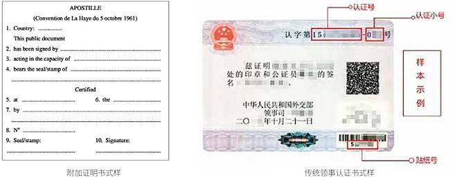 海外华人重大利好！取消认证公约11月生效！出入境更便捷（组图） - 1