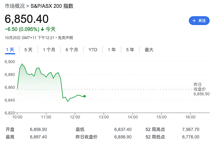 突发！暴击真的来了！澳洲人要崩...（组图） - 10