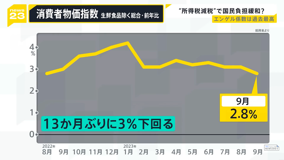 日本首相偷偷给自己涨工资，月薪201万的岸田还埋怨老百姓不知足（组图） - 3