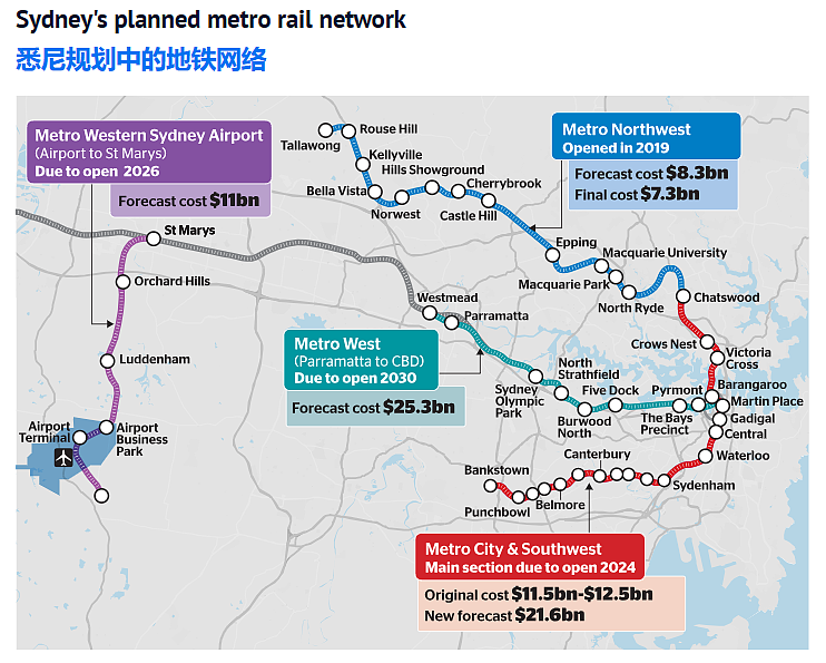 西线地铁真的要来了？悉尼Metro West项目今天决议！或将带动悉尼CBD与Parramatta之间的公寓楼项目（组图） - 1