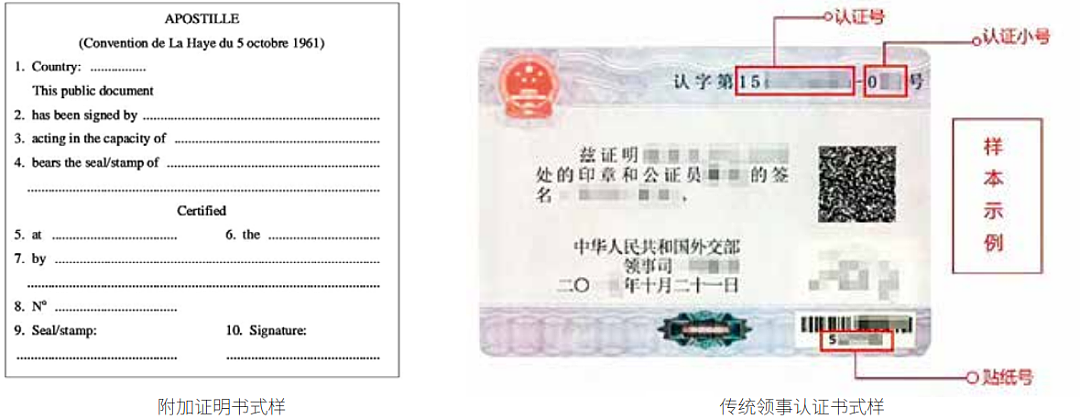 【资讯】海外华人重大利好！11月生效取消认证公约！出入境更便捷！（组图） - 1