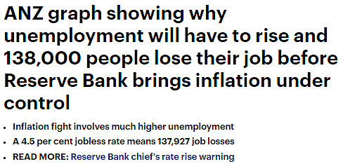 【留澳指南】RBA将继续着手控制通胀，预计13万多人将失业（组图） - 1