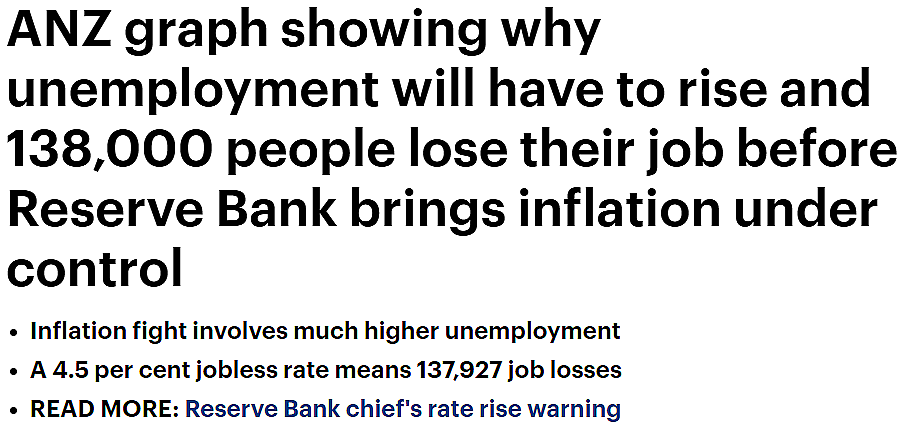 通胀率恐2年居高不下！ANZ预测：为抑制通胀，近13.8万澳人将失业（组图） - 1