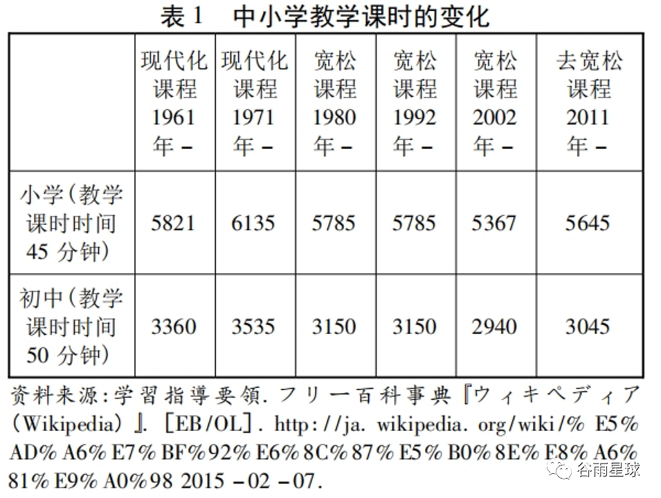 北京大学教师发文曝光减负10年的代价：中产掏光钱包，孩子卷进精神科（组图） - 16