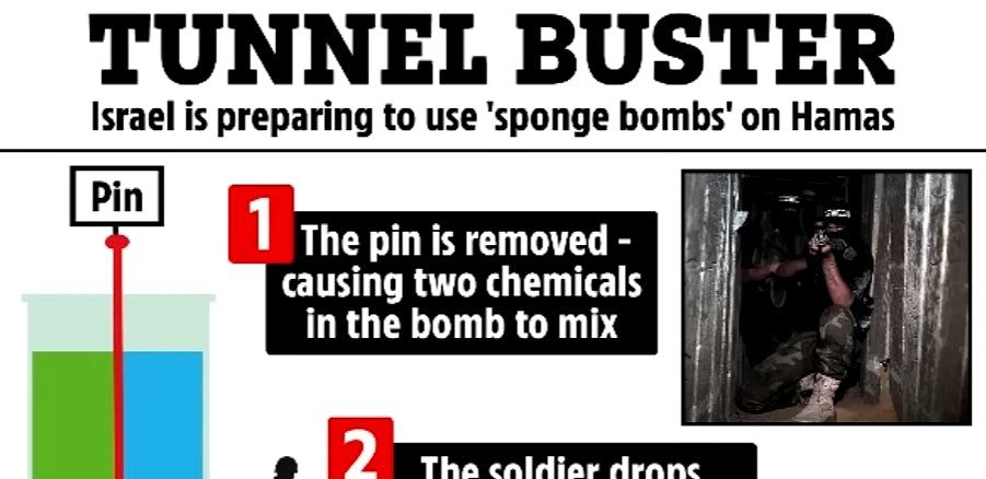 以色列被指拟用危险“海绵炸弹“困死哈马斯于地道（组图） - 2