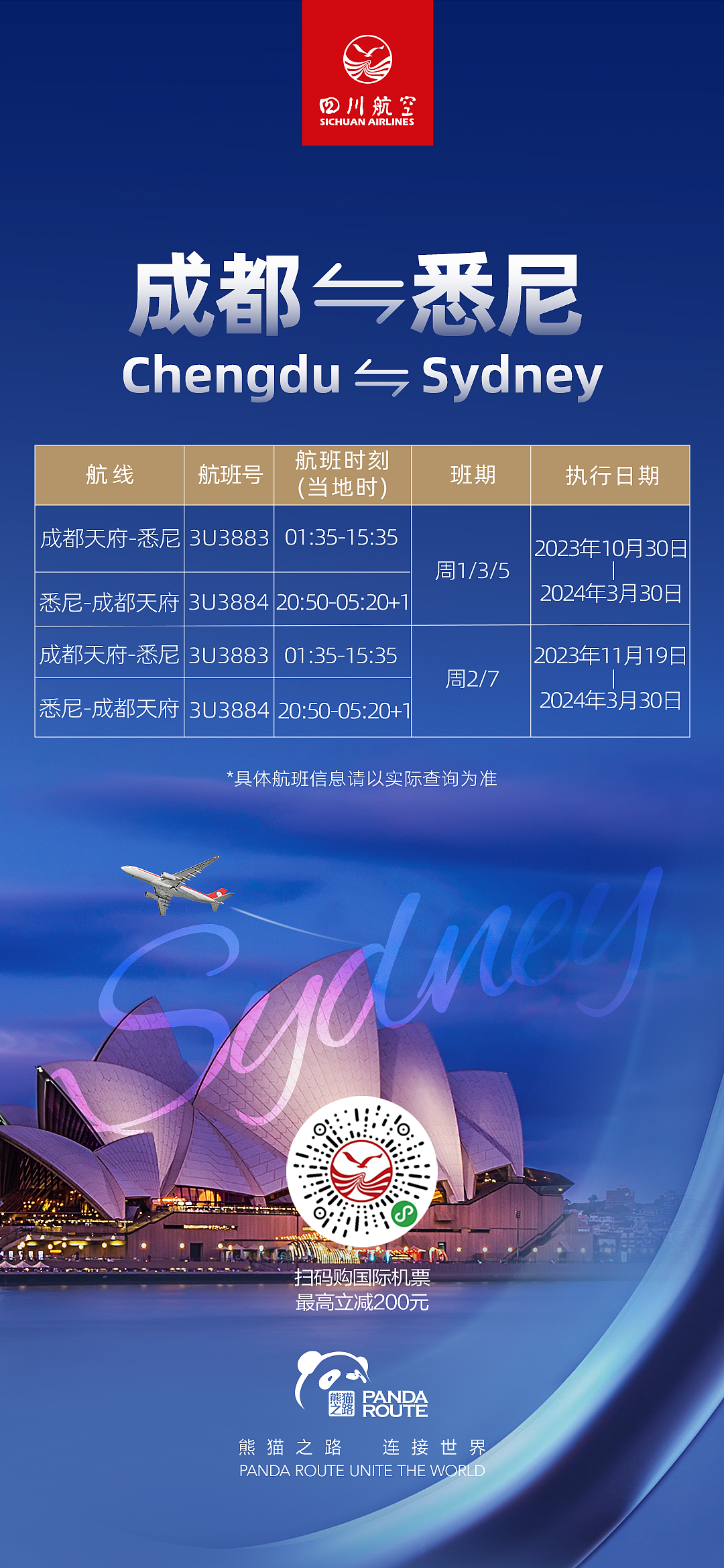 成都悉尼航线开通，每周3-5班执飞！中国有望取消过关健康申报（组图） - 3