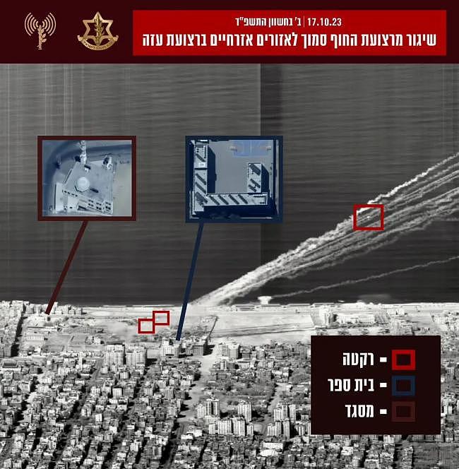 哈马斯最厉害的武器不是火箭弹，而是演技（组图） - 4