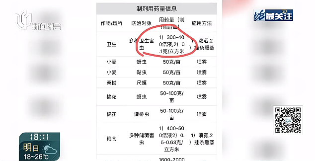 上海一小区10多人中毒紧急送医！网友：必须追责，这件事千万小心（组图） - 10