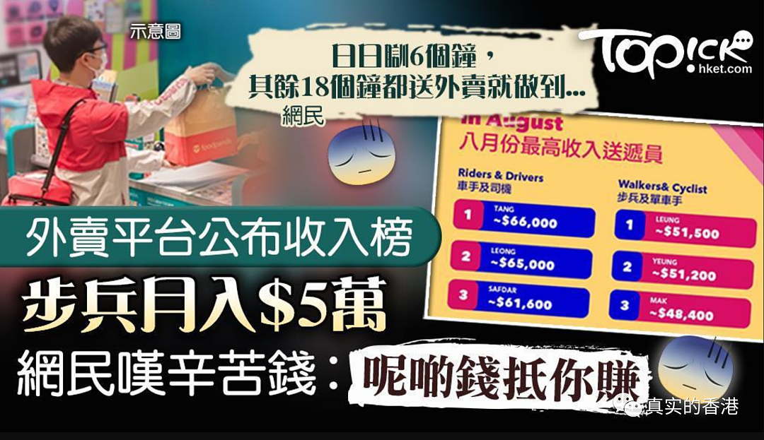 香港外卖小哥月入5万！招人怀疑嫉妒被网暴（组图） - 4