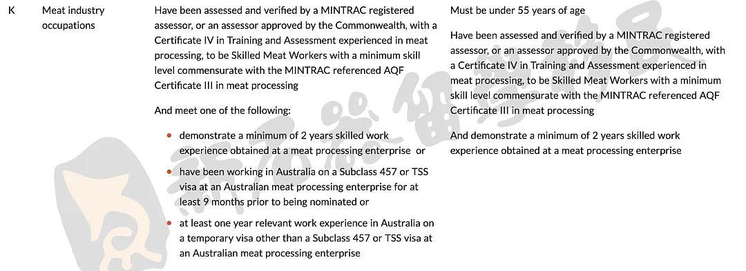 今日澳移民部长官宣！北领地DAMA将延长1年，提供多达620+临签，最低工资将上涨近15%（组图） - 13