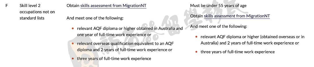 今日澳移民部长官宣！北领地DAMA将延长1年，提供多达620+临签，最低工资将上涨近15%（组图） - 8