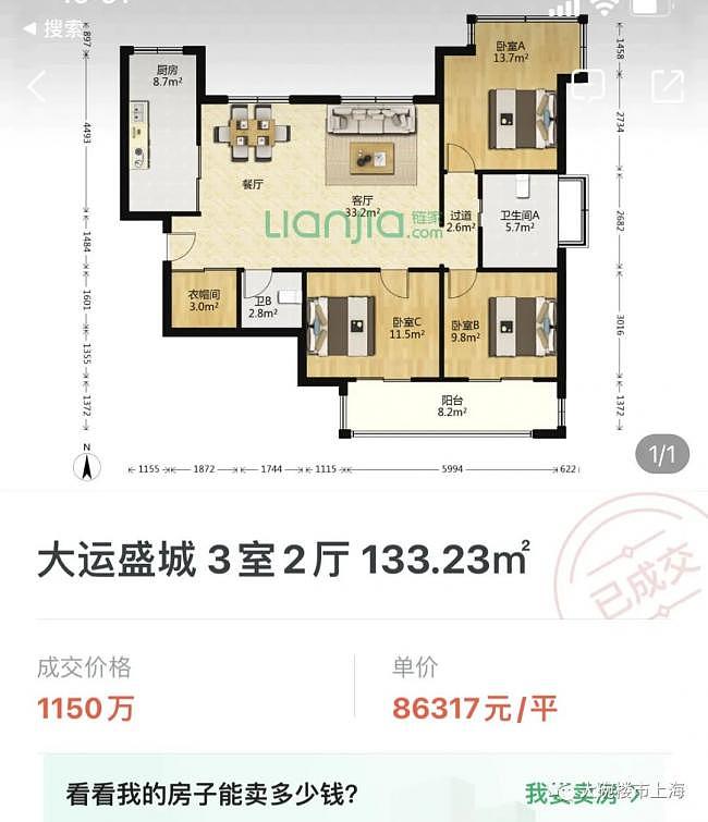 上海二手房市场，已经乱了套了（组图） - 2