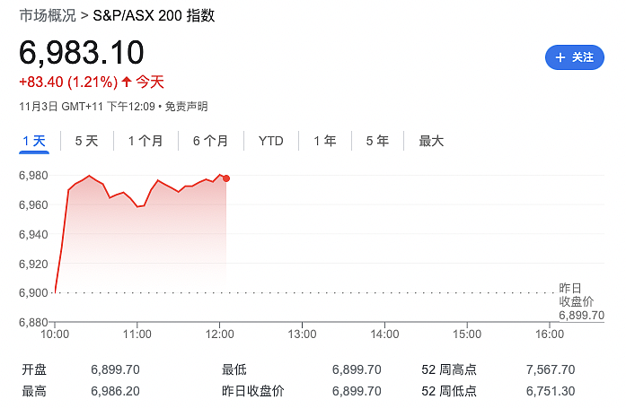 重磅！澳洲总理，要去了（组图） - 9