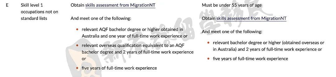 移民局官宣雇主担保改革，TSS申请不限次数，北领地DAMA将延长1年为新工人提供600+临签，各签证审理时长更新（组图） - 11