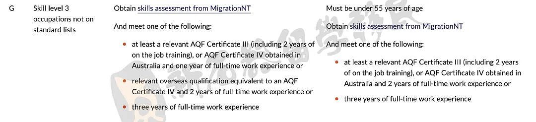 移民局官宣雇主担保改革，TSS申请不限次数，北领地DAMA将延长1年为新工人提供600+临签，各签证审理时长更新（组图） - 13