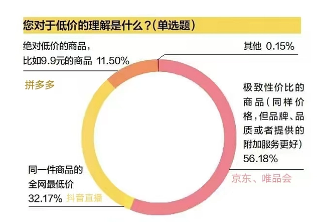 国营大食堂火热的背面：中国年轻人的消费观变了（组图） - 8