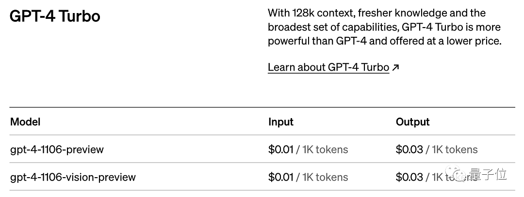 ChatGPT王炸升级！更强版GPT-4上线，API定价打骨折，发布现场掌声没停过（组图） - 24