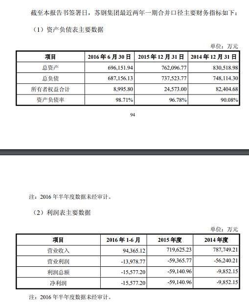 实探苏州85亿元“毒地块”：现场存污染风险严禁入内，记者大门口等了近1个小时被放鸽子（组图） - 16