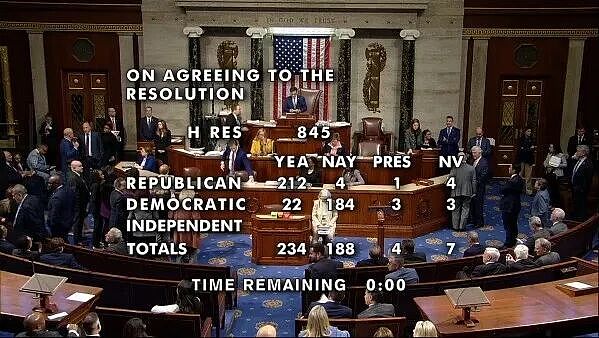 234票 : 188票！美众议院决定对她谴责（组图） - 1