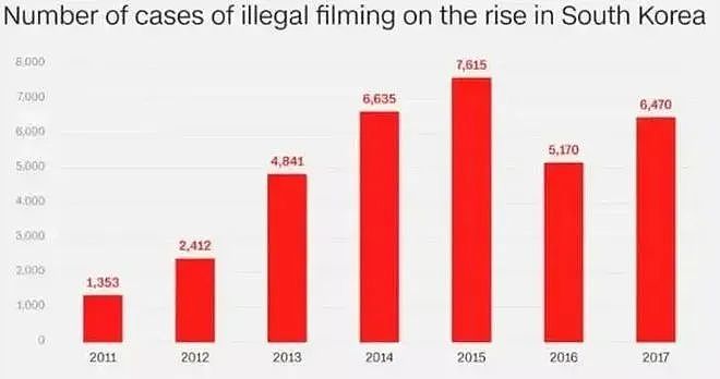 这个中国坏小伙在日本开偷拍网站，每天赚10000块（组图） - 5