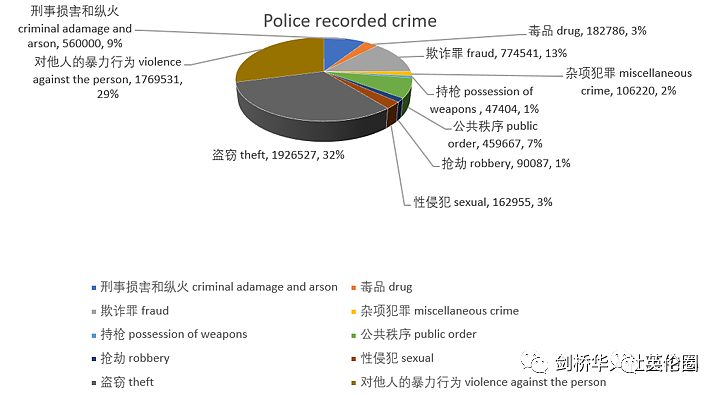 中国女生种族歧视遭白女殴打，警方破案了！ 嫌疑人已锁定...（组图） - 17