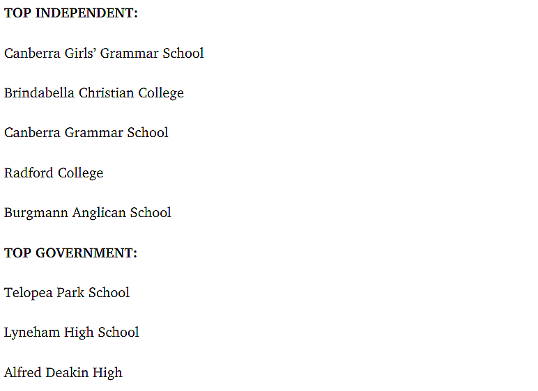 ACT政客性丑闻曝光，曾让未成年男孩爬出公寓！全澳最好的学校“打擂台”，快来看ACT哪些学校最强（组图） - 7