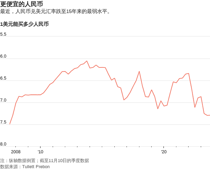 华尔街日报：中国欲借低价出口消化过剩产能，引发他国担忧（组图） - 5