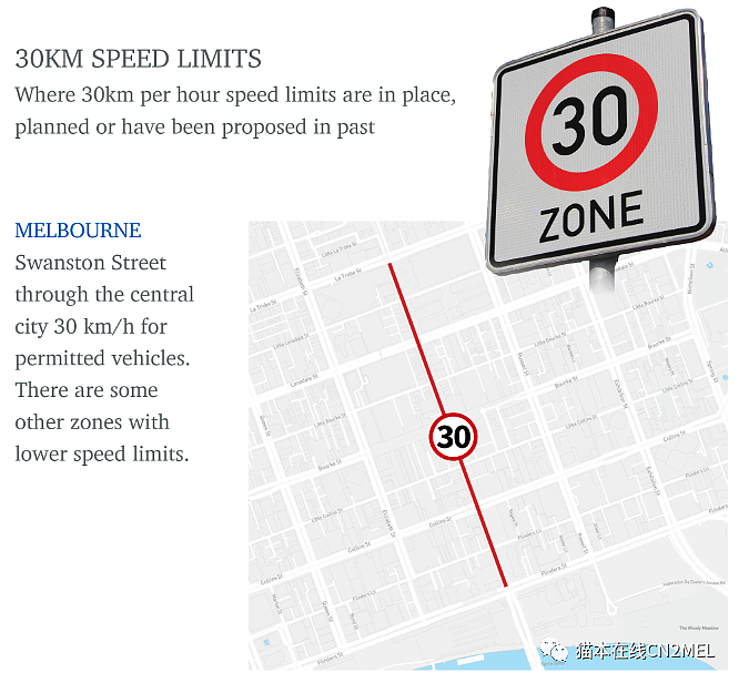 墨尔本宣布重大措施，扩大30km/h限速区！以后在这些地方开车只能“龟速行驶”了...（组图） - 3
