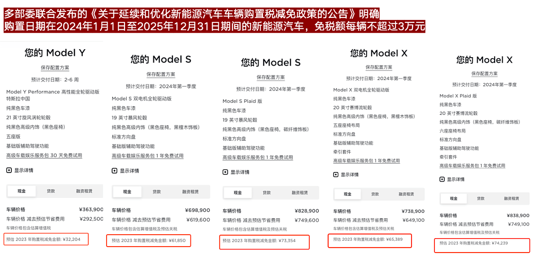 19天涨价三次！特斯拉何以反其道而行？（组图） - 2