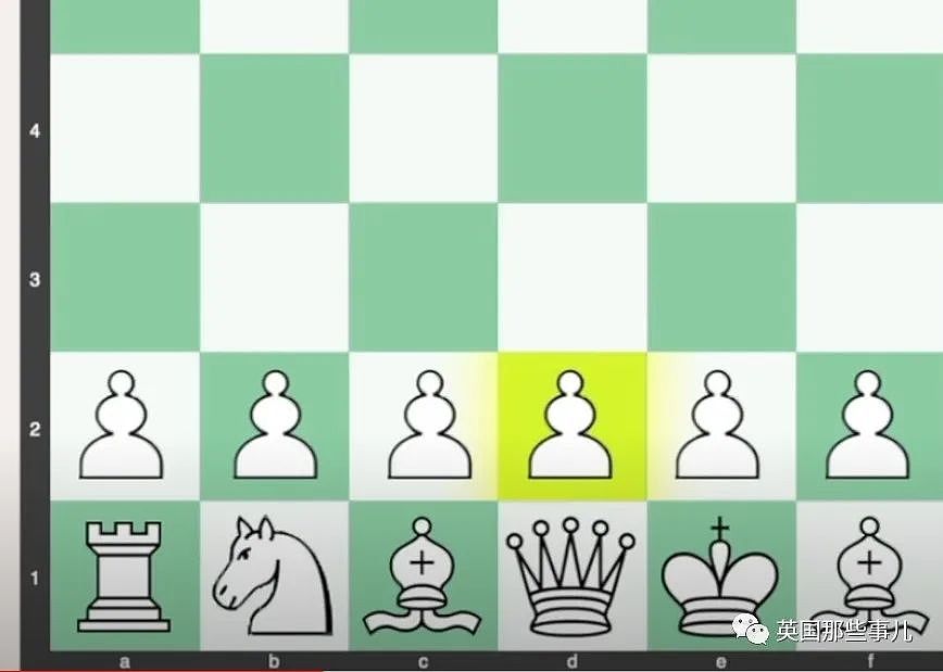 用“振动玩具”真能作弊战胜国际象棋大师？两个小哥决定亲自尝试一下…（组图） - 7