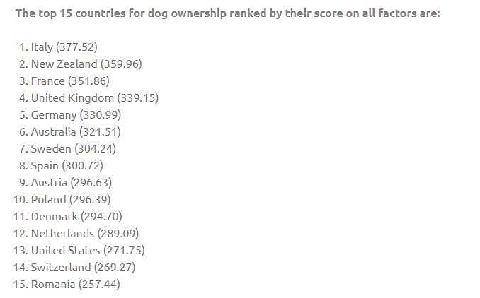 “人不如狗...”新西兰对狗狗到底有多友好？华人网友：“花费十几万从中国带来这里，真值了！”（组图） - 20