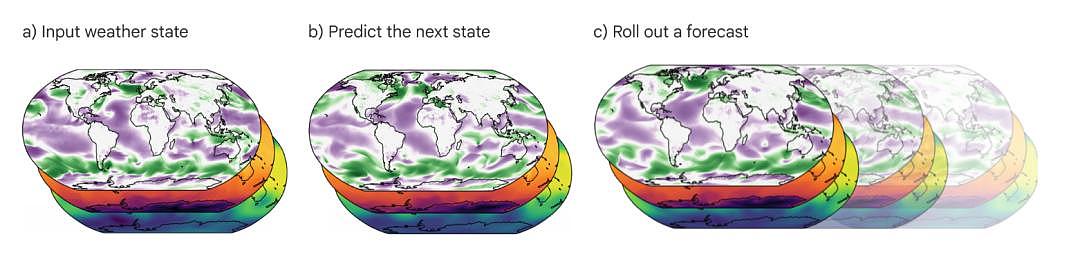 1分钟预测10天全球天气！谷歌发布天气预测系统（组图） - 7