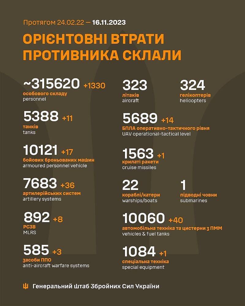 新“绞肉机”！俄军单日阵亡1330人破纪录（图） - 1