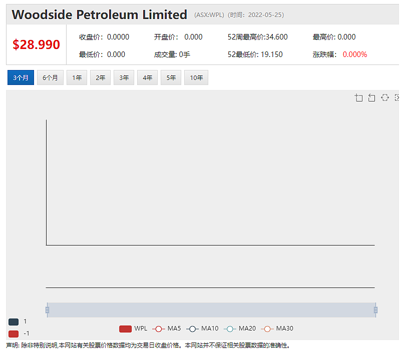 苏州天华所投锂矿公司Lithium Plus 决战转型之年 公司预计资源量报告本年内发布 A2 Milk称中国仍为其主要市场 - 5