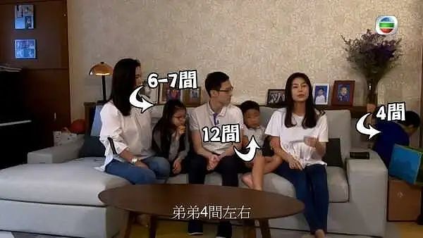 香港精英家庭，正在批量生产“做题家”（组图） - 13