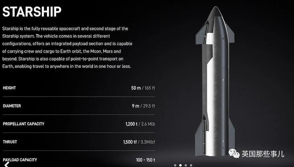 “星舰”二次试飞失败自毁！马斯克发声：祝贺SpaceX团队（组图） - 28