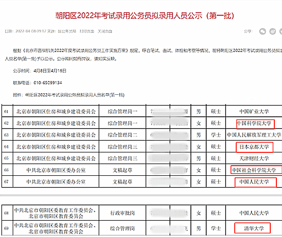 哈佛硕士应聘临时工，无户口没编制！一手好牌打个稀烂？官方回应真相…（组图） - 1