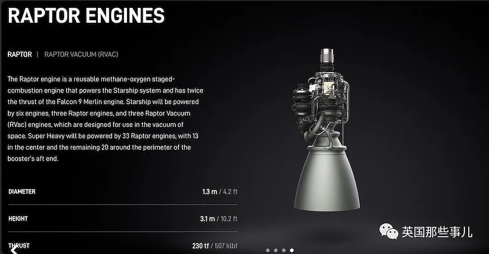 “星舰”二次试飞失败自毁！马斯克发声：祝贺SpaceX团队（组图） - 29