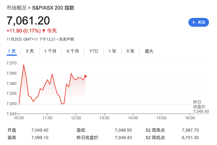 突发：搜救还在进行！墨尔本发生空难，飞机坠海，乘客享有声望（组图） - 11