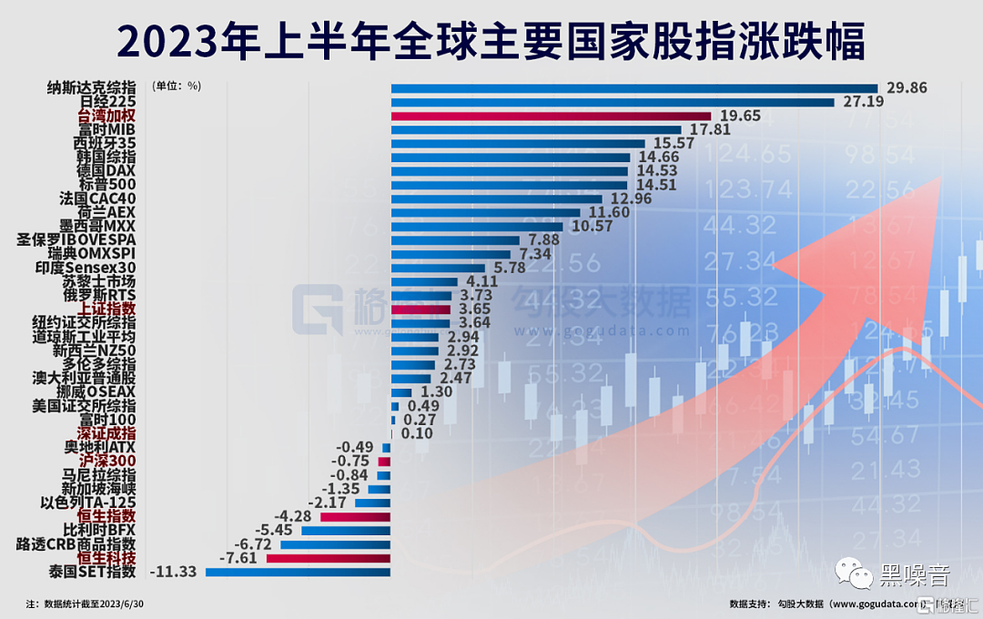 中国经济的通缩指标：凛冬已至（组图） - 8
