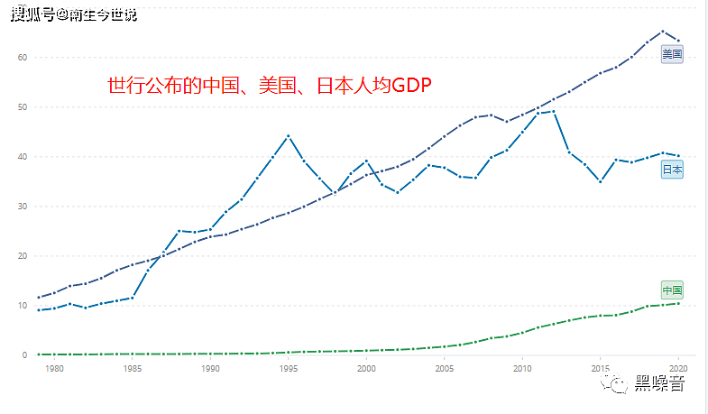 中国经济的通缩指标：凛冬已至（组图） - 4