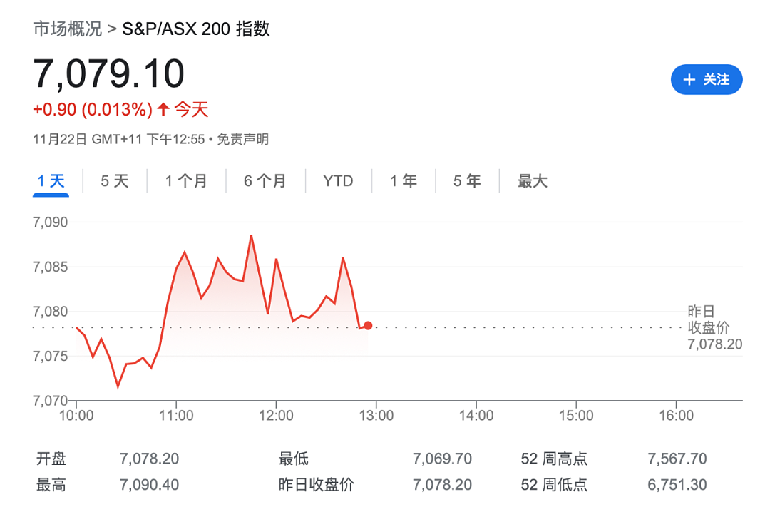 澳洲突然爆发！官媒炮轰移民，部长要政府禁外国人买房（组图） - 10