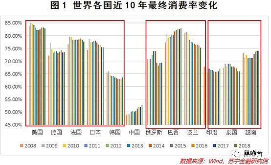 中国经济的通缩指标：凛冬已至（组图） - 7
