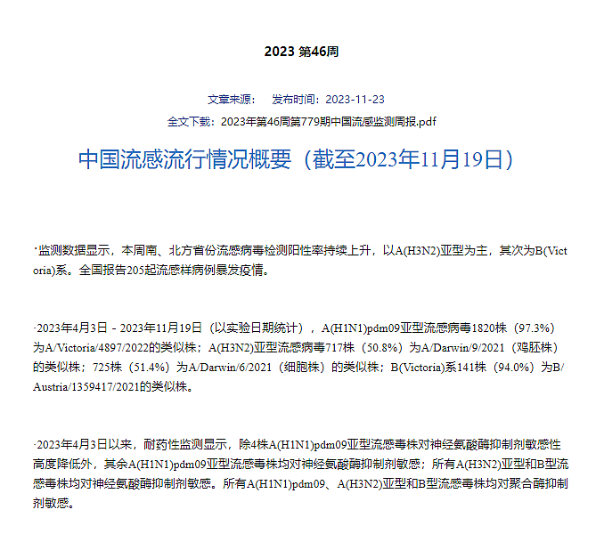 国家流感中心：上周南、北方省份流感病毒检测阳性率持续上升（图） - 1