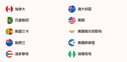 包括澳洲外，中国新增6国护照试行免签！在新华人注意！新航促销机票优惠指南（组图） - 8